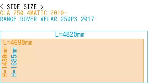#CLA 250 4MATIC 2019- + RANGE ROVER VELAR 250PS 2017-